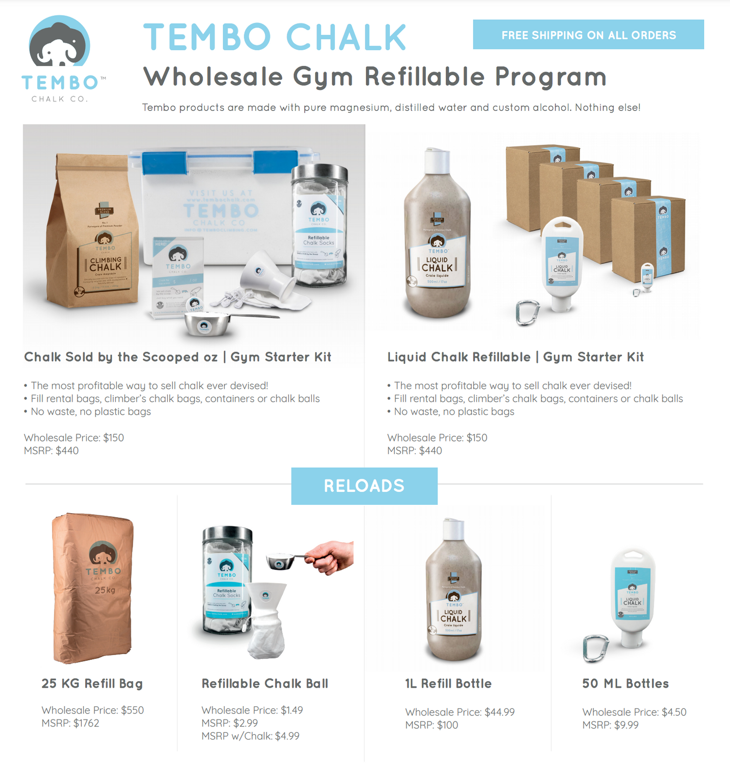 Refillable Program